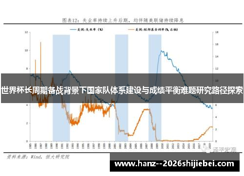 世界杯长周期备战背景下国家队体系建设与成绩平衡难题研究路径探索