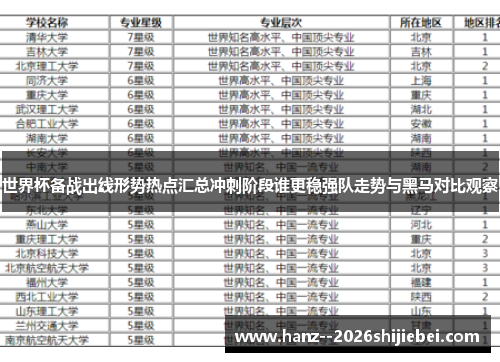 世界杯备战出线形势热点汇总冲刺阶段谁更稳强队走势与黑马对比观察