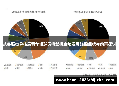 从英超竞争格局看年轻球员崛起机会与发展路径现状与前景探讨