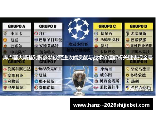 库卢塞夫斯基对阵多特欧冠进攻端贡献与战术价值解析关键表现全景