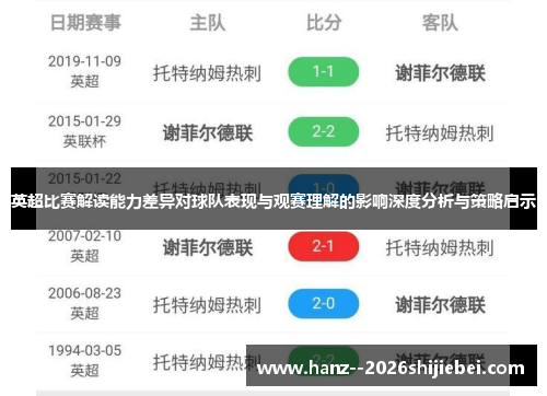 英超比赛解读能力差异对球队表现与观赛理解的影响深度分析与策略启示