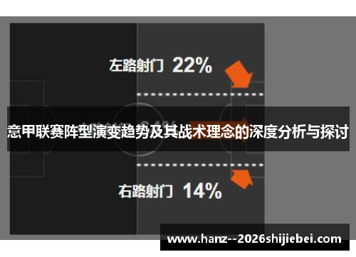 意甲联赛阵型演变趋势及其战术理念的深度分析与探讨