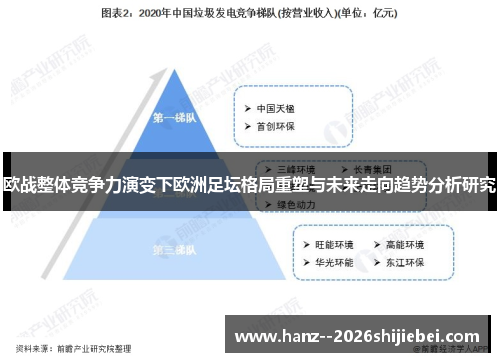 欧战整体竞争力演变下欧洲足坛格局重塑与未来走向趋势分析研究