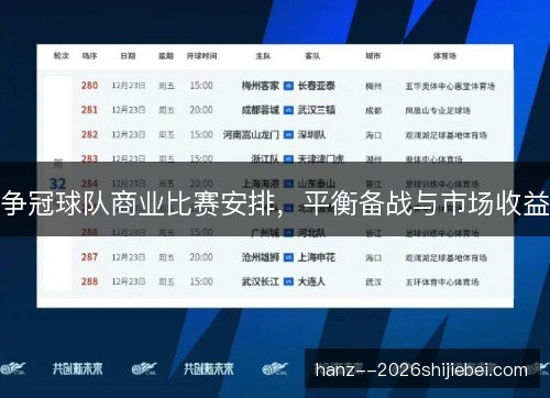 争冠球队商业比赛安排,平衡备战与市场收益 争冠球队商业比赛安排,平衡备战与市场收益